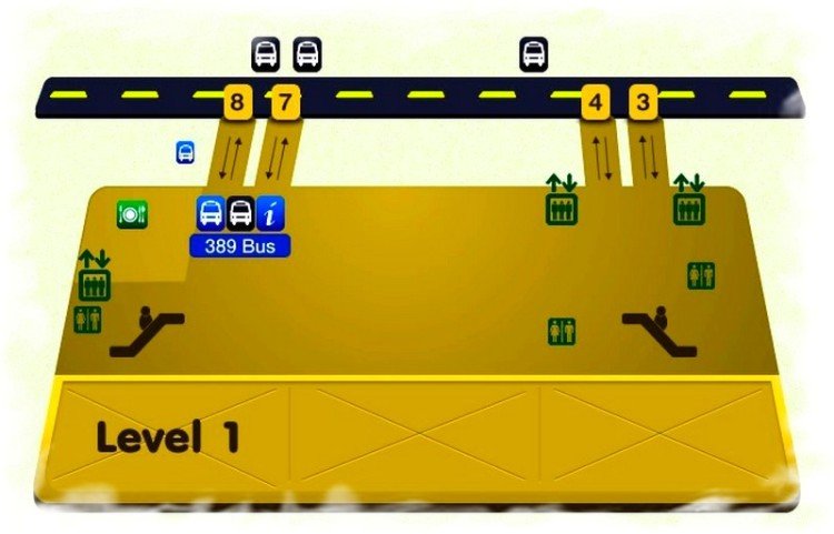 Посадка на автобусы Суварнабхуми-Паттайя